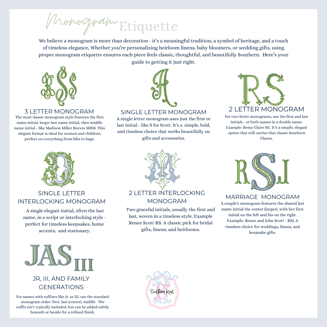 Monogram Etiquette